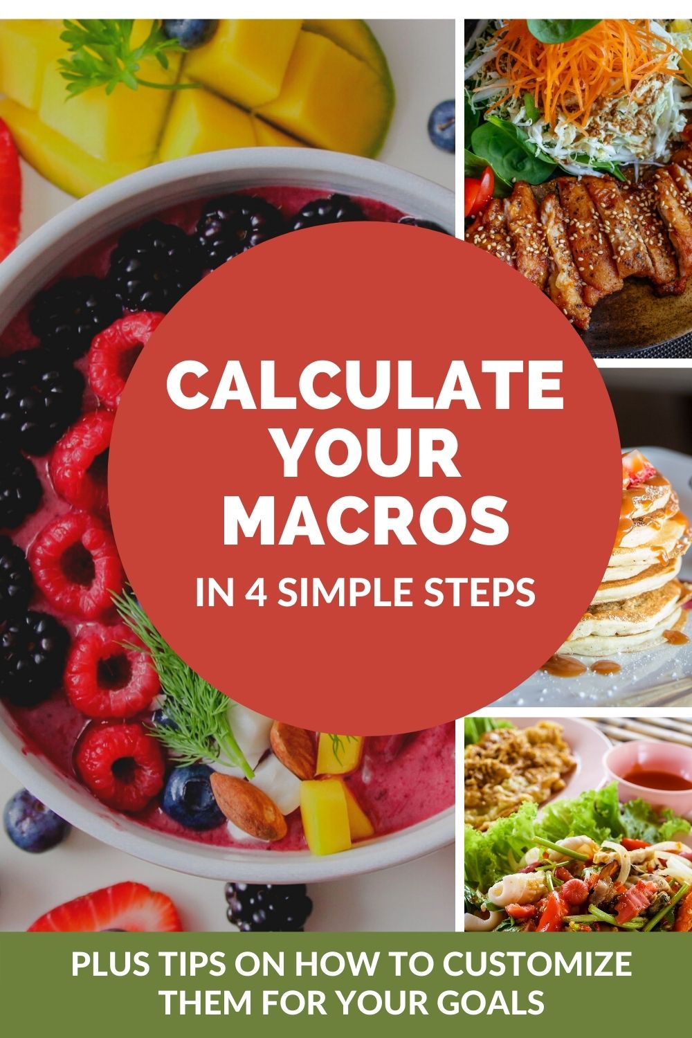 How to calculate macros